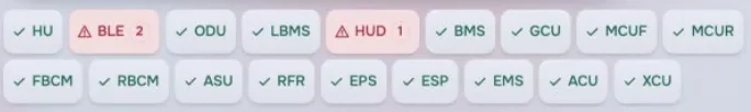 Статусы блоков после опроса: у BLE и HUD отмечены ошибки — ⚠ 2 и ⚠ 1, остальные блоки без ошибок