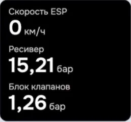 Превью HUD «Как на стекле»: скорость, давление в ресивере и в блоке клапанов