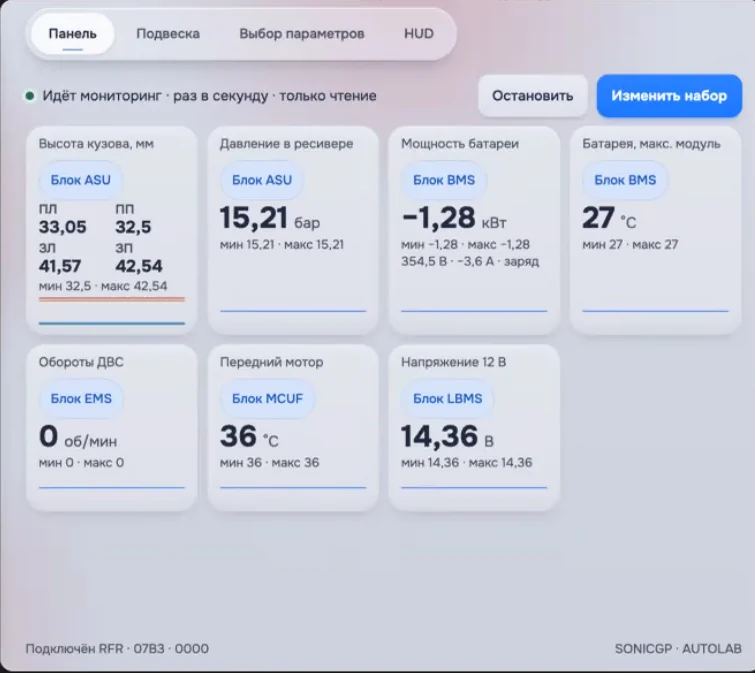 Экран мониторинга SonicGP AUTOLAB: высота кузова, давление в ресивере, мощность батареи, обороты ДВС и напряжение 12 В в реальном времени